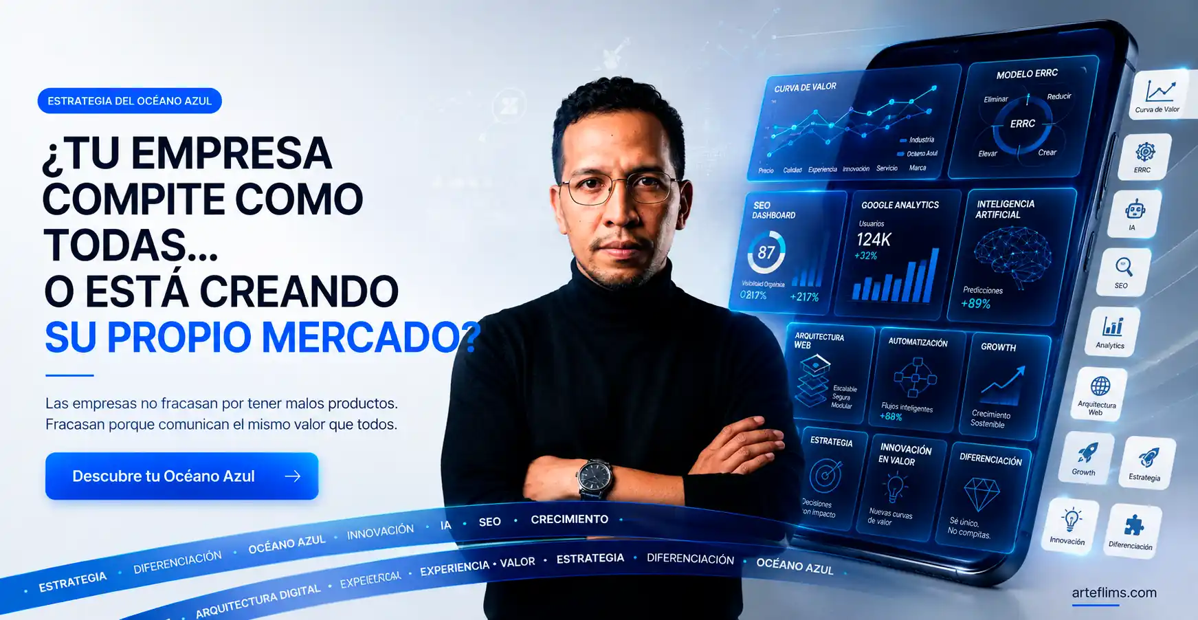 Estrategia del Océano Azul