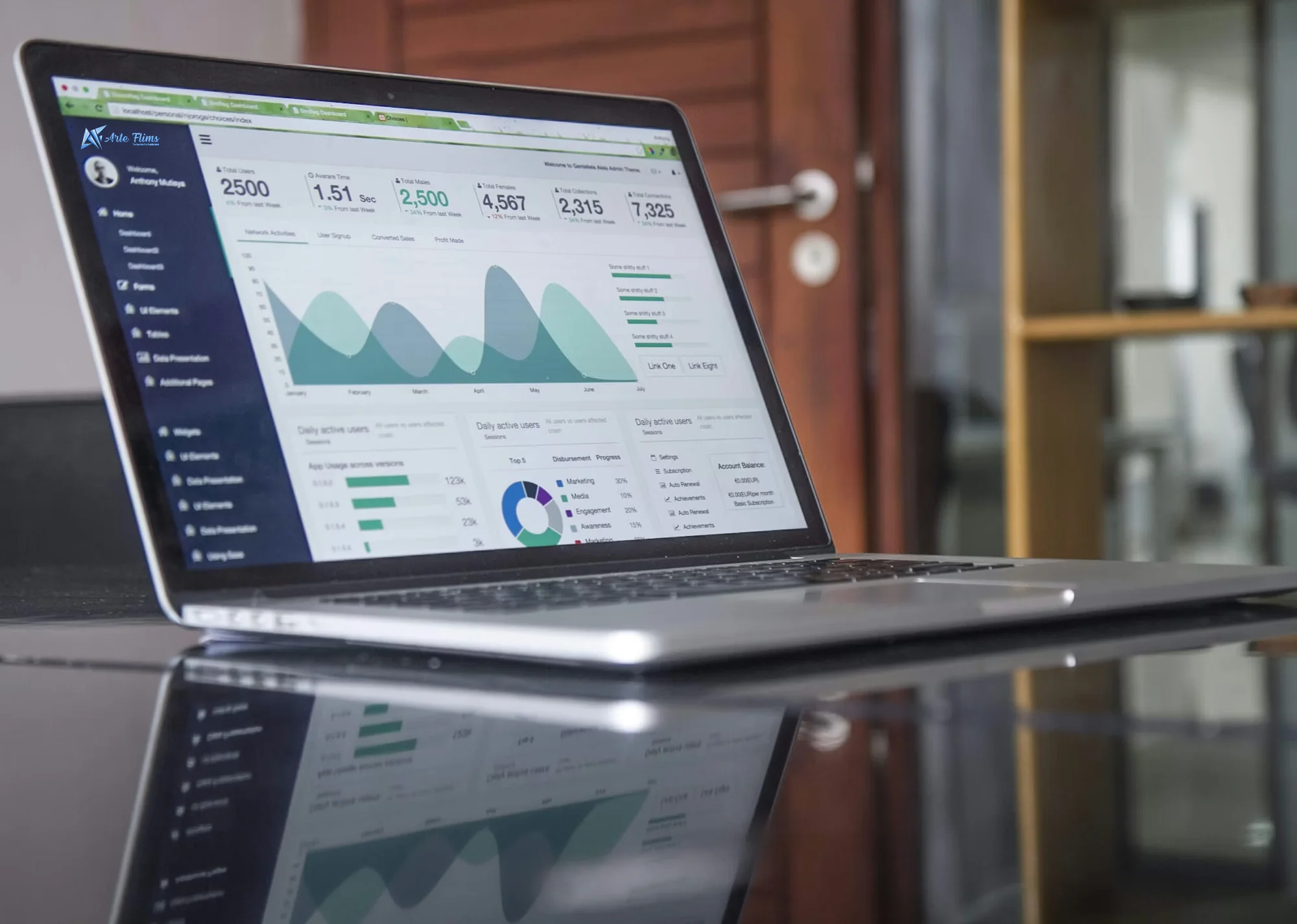 Crecimiento de negocios digitales y estrategia